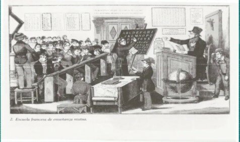 La Relación Educativa en La  Edad Contemporánea.