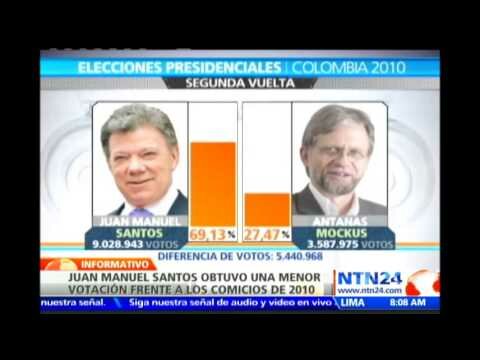 Eleccions Colombia