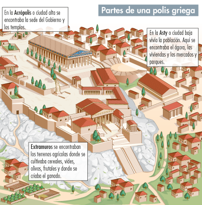 Antigüedad clásica