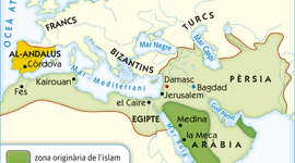 Timeline: OCUPACIÓ DELS MUSULMANS A LA PENÍNSULA IBÈRICA