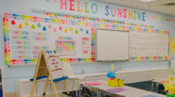 Five years from Today (Professional)