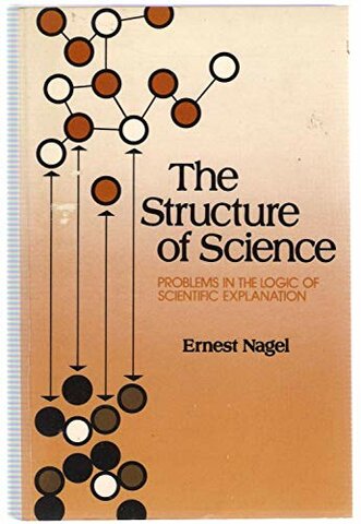 The structure of science