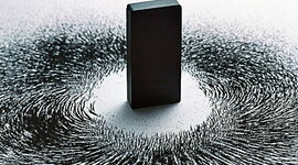 Timeline: La Teoría Electromagnética de la Luz