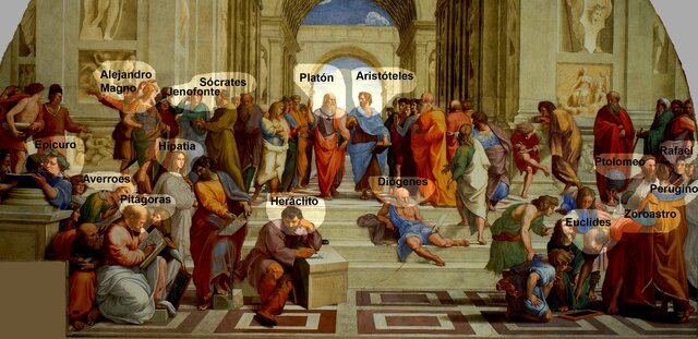 Polis y conocimientos