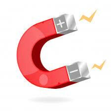 Relación entre electricidad y magnetismo