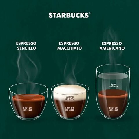Espresso Machiato: Bebida más popular de la marca y la que más ha perdurado hasta ahora.
