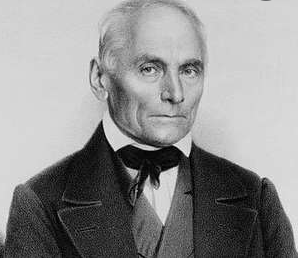 Finger print patterns studied