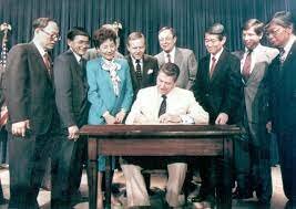 civil rights restoration act of 1987