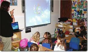 1991 Interactive Whiteboard Technology in Education