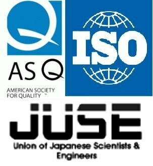 Conformación de las organizaciones: ASQC, JUSE & ISO