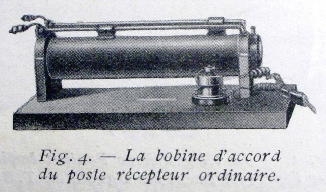 Le Télégraphone