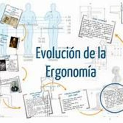 Timeline: historia de la ergonomía