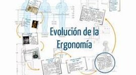 Timeline: historia de la ergonomía