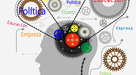 Timeline: Políticas educativas