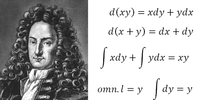 Gottfried Leibniz - Cálculo Integral