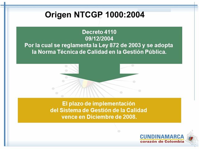 Decreto 4110 de 2004