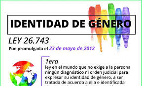 Ley 26743 Identidad de género.