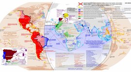 Timeline: Eje cronológico bloque 3