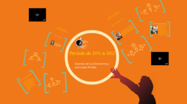 Timeline: Proyecto Integrador (Bryan Pineda Saavedra Grupo 501-B)