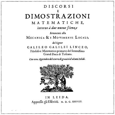 Galileo Galilei - Libro Theoremata Circa Centrum Gravitatis