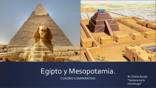 Egipto- Mesopotamia 3000-2000
