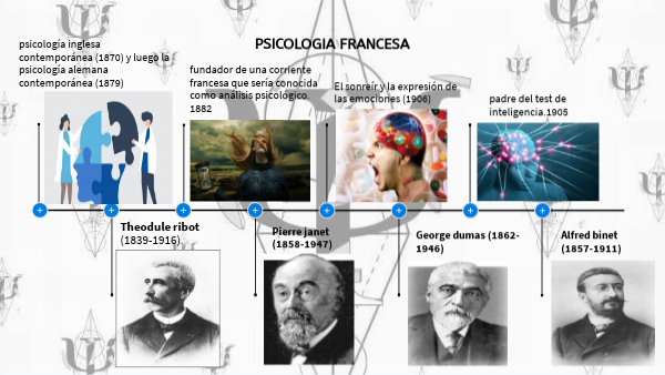 Primer laboratorio experimental (Francia)