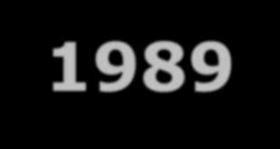 Mecanismo de Examen de las Políticas Comerciales