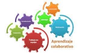 TRABAJO COLABORATIVO