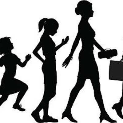 Timeline: My 3 Erikson Timeline Events