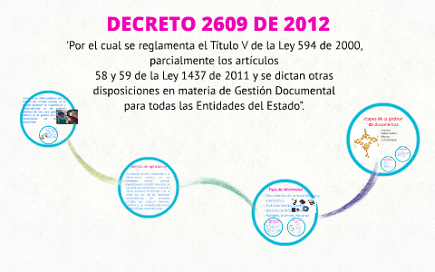 DECRETO 2609