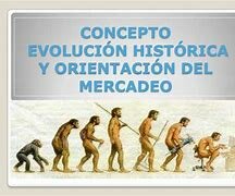 L'evolució històrica