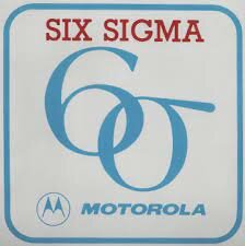 Motorola Develops Six Sigma