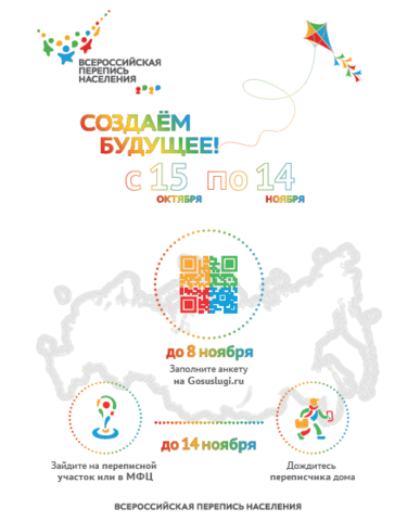 Всероссийская перепись населения