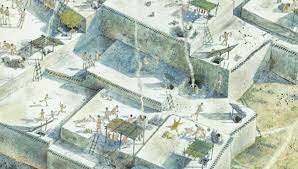 Période d’habitation de Çatal Höyük