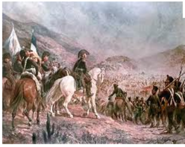 independencia latinoamericana