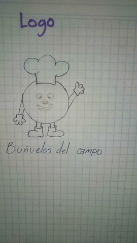 INVENSIÓN DE LA EMPRESA