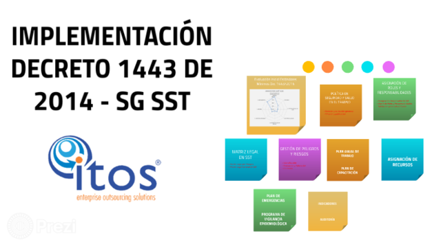 Decreto 1443 de 2014