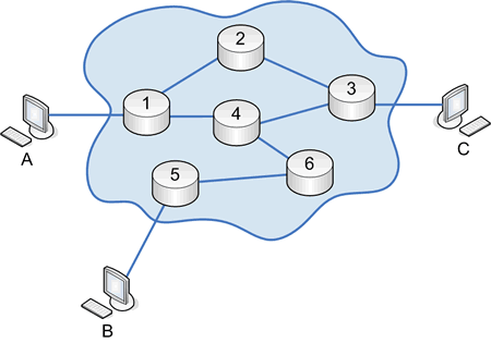 PRIMER SISTEMA DE COMUNICACION