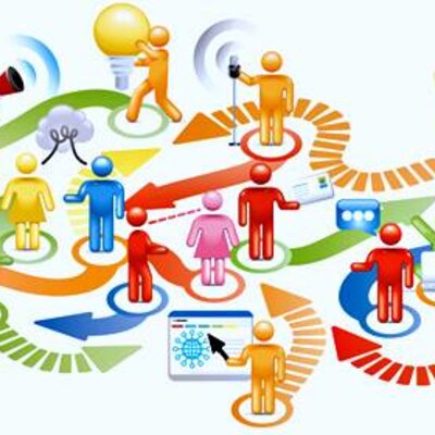 Timeline: Pensamiento Administrativo