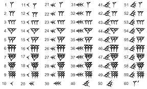 Sistema de numeración
