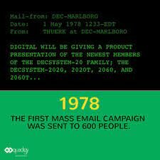 The first spam message