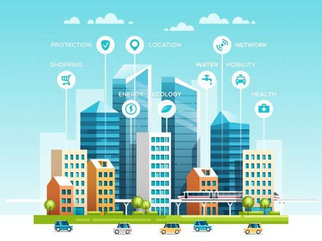 Premières villes intelligentes (smart Community)