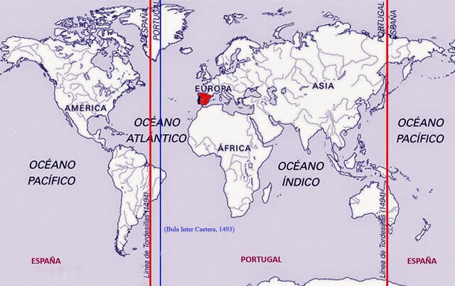 Tratado de Tordesillas con Portugal