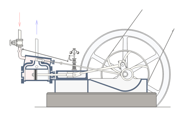 James Watt patenta la máquina de vapor
