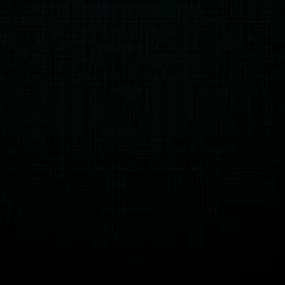 Timeline: Fingopints