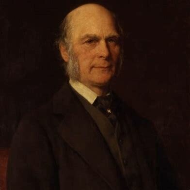 Sir Francis Galton