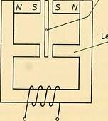 Jack Kirby y Robert Noyce demostraron las posibilidades del circuito magnético