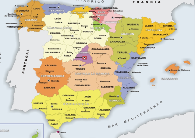 Recuperación de Cataluña