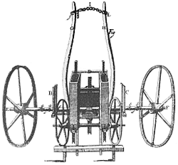 Jethro Tull inventa la sembradora mecánica