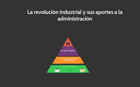 La revolución industrial
